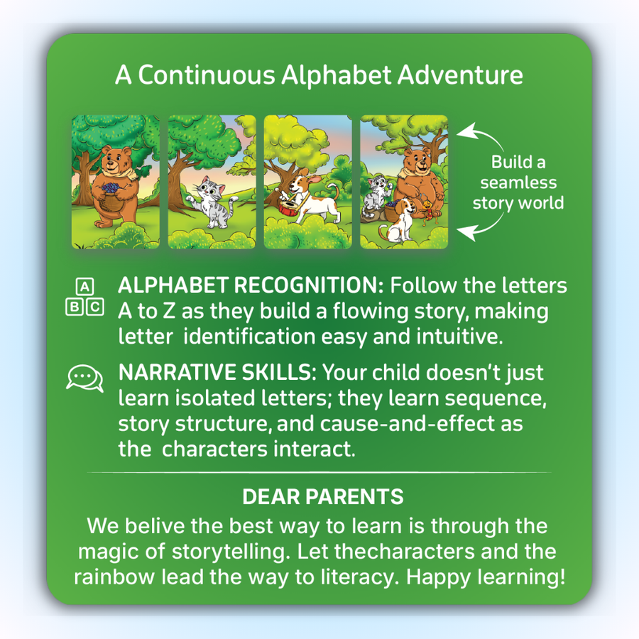 Katha Series – Little Learners Alphabet Cards | Story-Based A–Z | 2–5 Years | Meiokids
