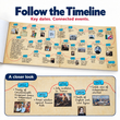 Complete CBSE Class 10 Mind Maps | Science + Mathematics + Social Science | Meiosis Publications