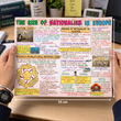 Complete CBSE Class 10 Mind Maps | Science + Mathematics + Social Science | Meiosis Publications