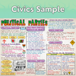Mind Maps for Class 10 – History and Political Science | CBSE | Meiosis Publications