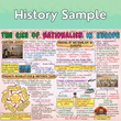 Mind Maps for Class 10 – History and Political Science | CBSE | Meiosis Publications