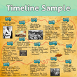 Complete CBSE Class 10 Mind Maps | Science + Mathematics + Social Science | Meiosis Publications