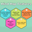 Mind Maps for Class 10 – Mathematics | CBSE | Meiosis Publications