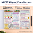 Mind Maps for Class 10 – Social Science (History, Political Science, Geography & Economics) | CBSE | Meiosis Publications