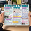 Mind Maps for Class 10 – Social Science (History, Political Science, Geography & Economics) | CBSE | Meiosis Publications
