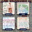 Complete CBSE Class 7 Mind Maps | Science + Mathematics + Social Science (Part 1 & 2) | Meiosis Publications