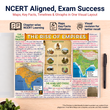 Complete CBSE Class 7 Mind Maps | Science + Mathematics + Social Science (Part 1 & 2) | Meiosis Publications