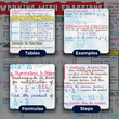 Mind Maps for Class 7 – Mathematics | CBSE | Meiosis Publications