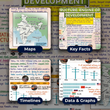 Mind Maps for Class 7 – Social Science (Part 1 & 2) | CBSE | Meiosis Publications