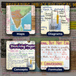 Complete CBSE Class 8 Mind Maps | Science + Mathematics + Social Science (Part 1) | Meiosis Publications