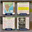 Mind Maps for Class 8 (Part 1) – Social Science | CBSE | Meiosis Publications