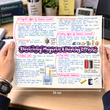 Mind Maps for Class 8 – Science | CBSE | Meiosis Publications