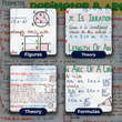 Mind Maps for Class 9 – Mathematics (Part 1 & 2) | CBSE 2026-27 Session | Meiosis Publications