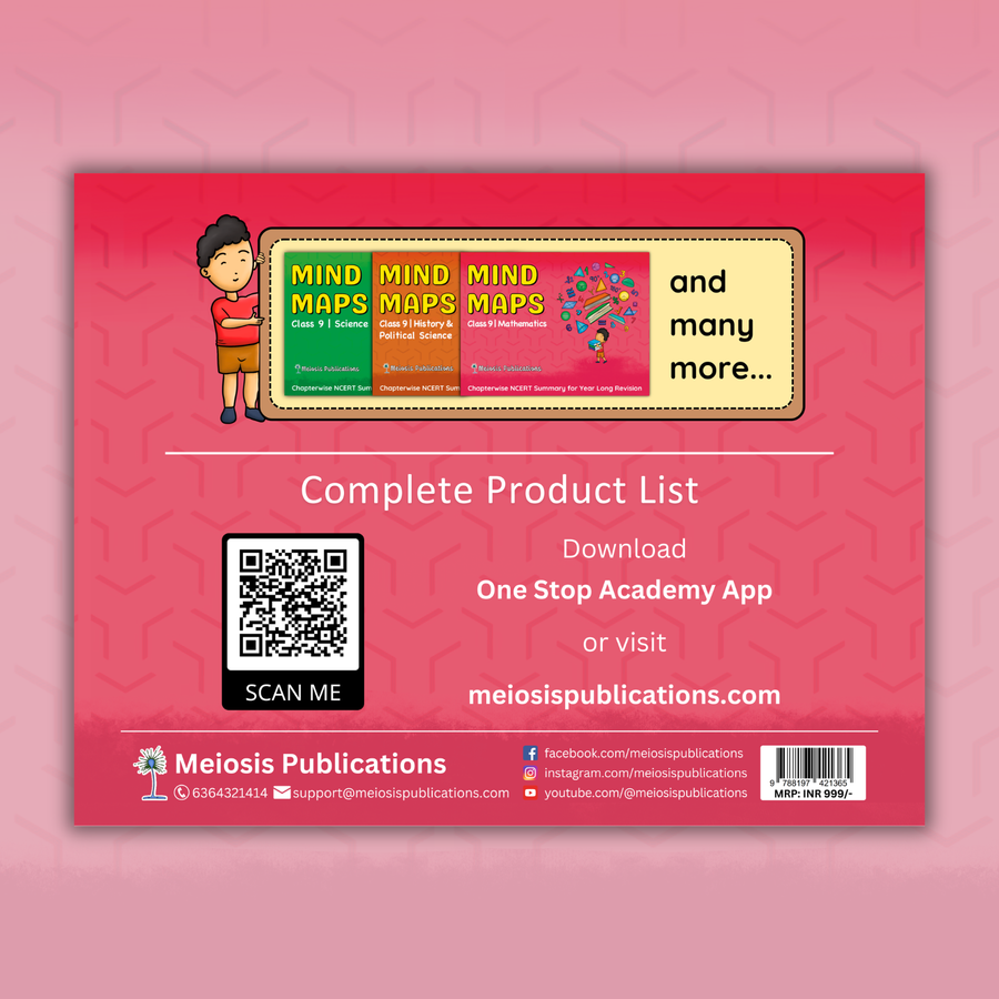 Mind Maps for Class 9 – Mathematics | CBSE 2026-27 Session | Meiosis Publications