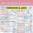 Mind Maps for Class 9 – Mathematics | CBSE 2026-27 Session | Meiosis Publications