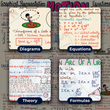 CBSE Class 9 Mind Maps | Science + Maths (Part 1 & 2) | CBSE | Meiosis Publications