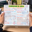 CBSE Class 9 Mind Maps | Science + Maths (Part 1 & 2) | CBSE | Meiosis Publications