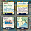 (Old Edition) Mind Maps for Class 9 – Social Science (History, Political Science, Geography & Economics) | Set of 2 Books| CBSE | Meiosis Publications
