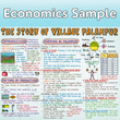 (Old Edition) Mind Maps for Class 9 – Social Science (History, Political Science, Geography & Economics) | Set of 2 Books| CBSE | Meiosis Publications