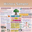 (Old Edition) Mind Maps for Class 9 – Social Science (History, Political Science, Geography & Economics) | Set of 2 Books| CBSE | Meiosis Publications