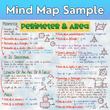 Complete CBSE Class 9 Mind Maps | Science + Maths + Social Science | CBSE  | Meiosis Publications