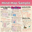 CBSE Class 9 Mind Maps | Science + Maths | CBSE 2026-27 Session | New Edition | Meiosis Publications