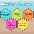 (Old Edition) Mind Maps for Class 9 – Social Science (History, Political Science, Geography & Economics) | Set of 2 Books| CBSE | Meiosis Publications