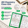 JEE Main Flashcards for Chemistry | Class 12 | Meiosis Publications