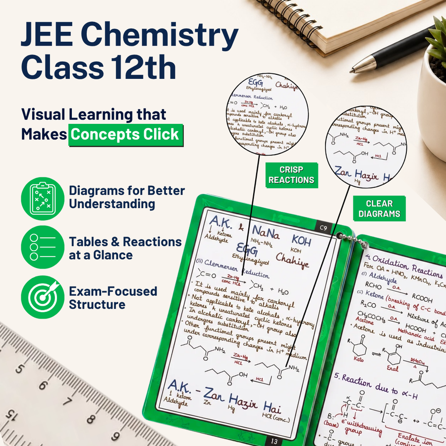 JEE Main Flashcards for Chemistry | Class 12 | Meiosis Publications