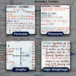 JEE Main Mind Maps for Mathematics | Class 11 | Meiosis Publications