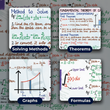 JEE Main Mind Maps for Mathematics | Class 12 | Meiosis Publications