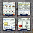 JEE Main Mind Maps for Physics | Class 11 | Meiosis Publications