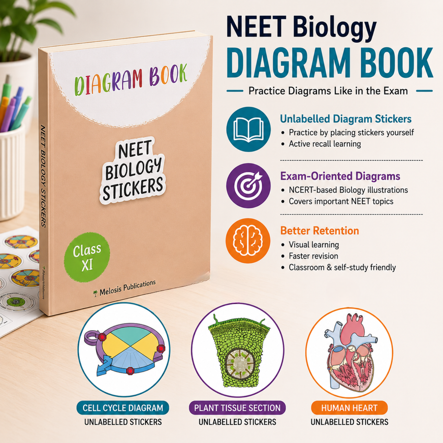 NEET UG Diagram Book for Biology | Class 11 | Meiosis Publications