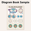 NEET UG Diagram Book for Biology | Class 11 | Meiosis Publications
