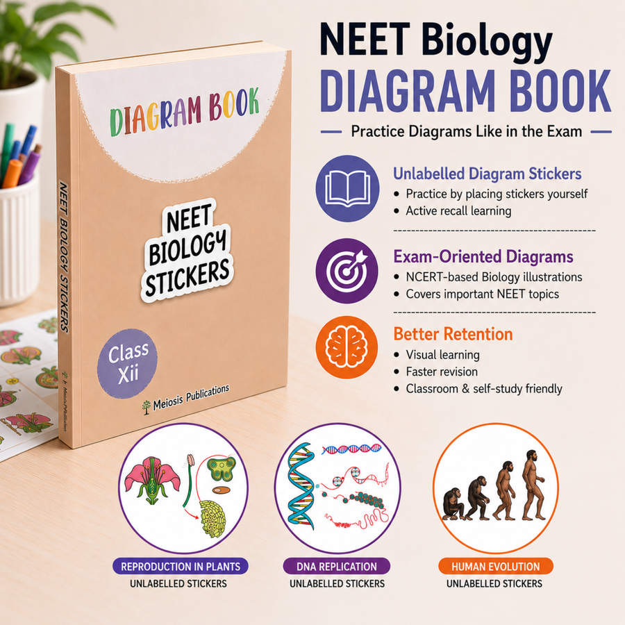 NEET UG Diagram Book for Biology | Class 12 | Meiosis Publications