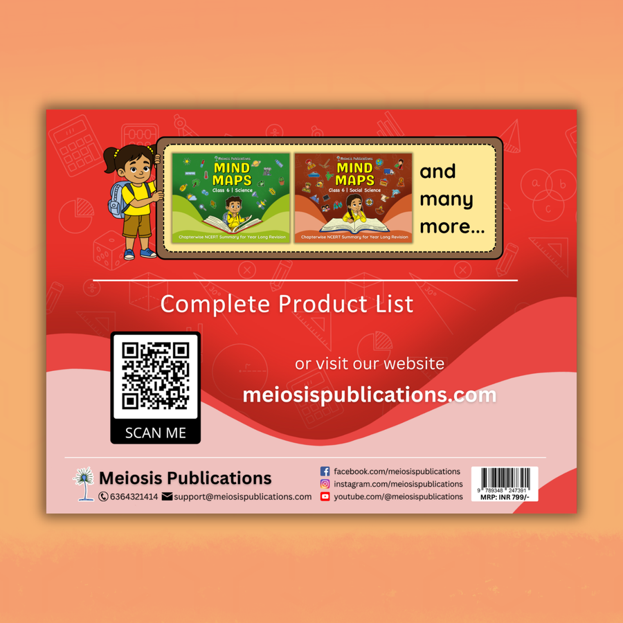 Mind Maps for Class 6 – Mathematics | CBSE | Meiosis Publications