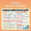 Complete CBSE Class 6 Mind Maps | Science + Mathematics + Social Science | Meiosis Publications