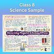 Mind Maps for Class 8 – Science | CBSE | Meiosis Publications