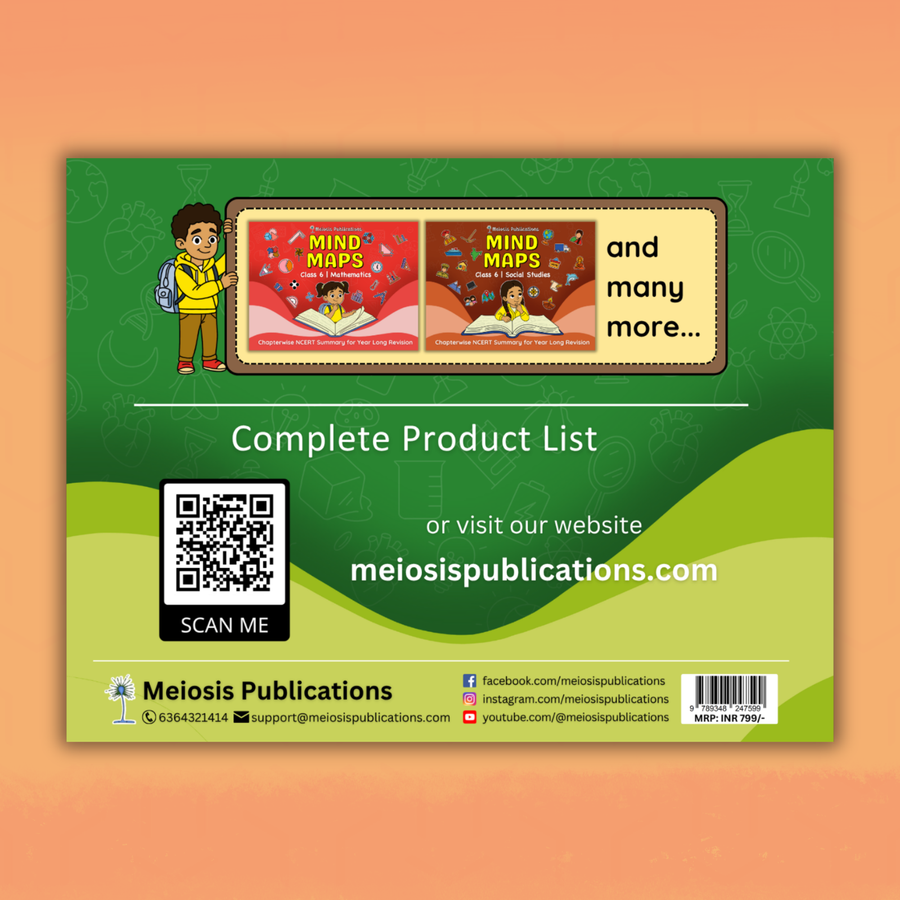 Mind Maps for Class 6 – Science | CBSE | Meiosis Publications