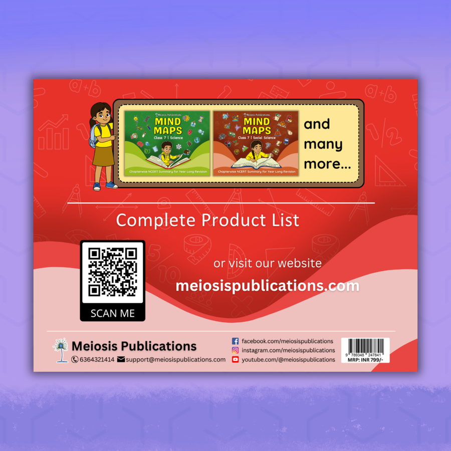 Mind Maps for Class 7 – Mathematics | CBSE | Meiosis Publications