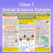 Mind Maps for Class 7 – Social Science (Part 1 & 2) | CBSE | Meiosis Publications