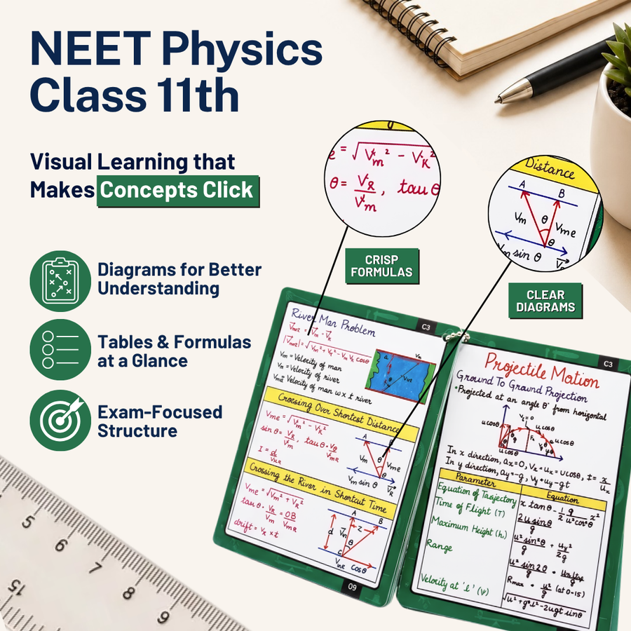 Complete NEET PCB Flashcards | Class 11 | Meiosis Publications
