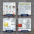 NEET UG Mind Maps for Physics | Class 11 | Meiosis Publications