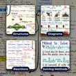 Complete JEE Main PCM Mind Maps | Class 11+12 | Meiosis Publications